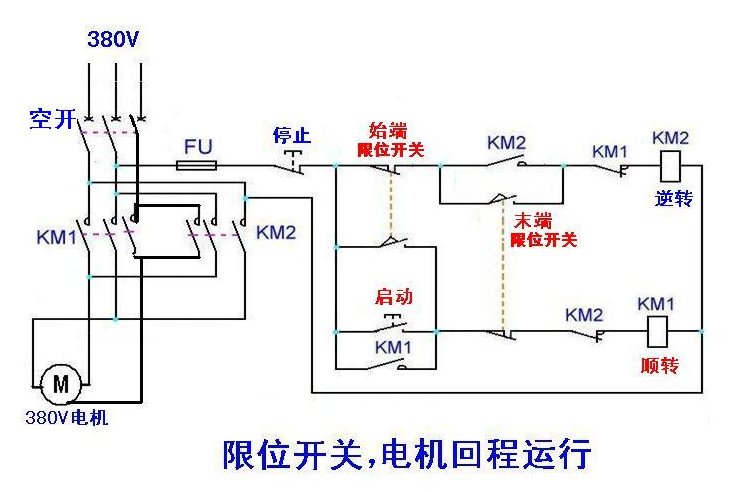 限位開關(guān)