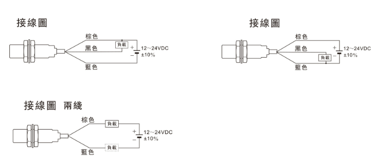 電感式接近開(kāi)關(guān)