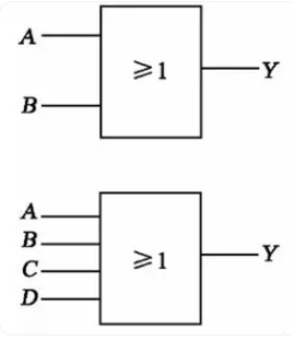 非門(mén)電路原理