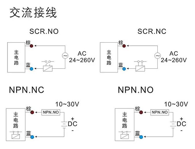 常開光電開關(guān)怎么接線